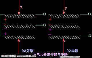 压电元件的并联与串联